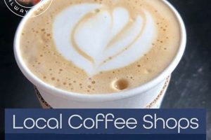 Best Midland TX Coffee Shops: Local Brew & More The Ultimate Coffee Guide: Types, Brewing Methods & Best Beans Best Midland TX Coffee Shops: Local Brew & More | The Ultimate Coffee Guide: Types, Brewing Methods & Best Beans