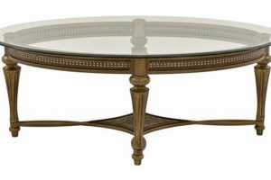 Elevate Your Space: El Dorado Coffee Table Designs & Styles | The Ultimate Coffee Guide: Types, Brewing Methods & Best Beans