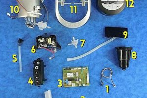 Fix Your Coffee Maker: Replacement Parts &amp; More! | The Ultimate Coffee Guide: Types, Brewing Methods & Best Beans