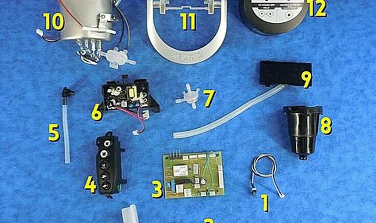 Fix Your Coffee Maker: Replacement Parts & More! The Ultimate Coffee Guide: Types, Brewing Methods & Best Beans Fix Your Coffee Maker: Replacement Parts & More! | The Ultimate Coffee Guide: Types, Brewing Methods & Best Beans