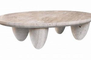 Modern Style: Contemporary Stone Coffee Tables - Guide The Ultimate Coffee Guide: Types, Brewing Methods & Best Beans Modern Style: Contemporary Stone Coffee Tables - Guide | The Ultimate Coffee Guide: Types, Brewing Methods & Best Beans