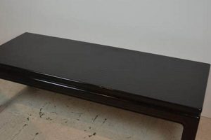 Shine On: Lacquer Coffee Table Styles &amp; Trends | The Ultimate Coffee Guide: Types, Brewing Methods & Best Beans