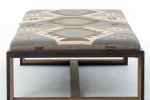 Stylish Kilim Ottoman Coffee Table: Decor & Function! | The Ultimate Coffee Guide: Types, Brewing Methods & Best Beans