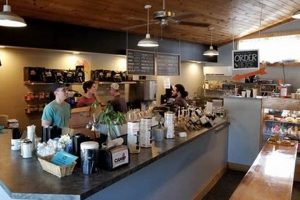 Blowing Rock Coffee Shop | The Ultimate Coffee Guide: Types, Brewing Methods & Best Beans