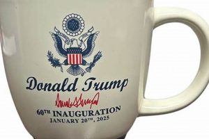 Buy Trump Coffee Mug Now! Unique Trump Mugs | The Ultimate Coffee Guide: Types, Brewing Methods & Best Beans