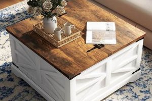 Rustic Charm: Farmhouse Square Coffee Table Styles Guide | The Ultimate Coffee Guide: Types, Brewing Methods & Best Beans