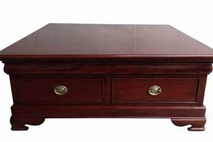 Timeless Mahogany Wood Coffee Table: Decor & Style | The Ultimate Coffee Guide: Types, Brewing Methods & Best Beans