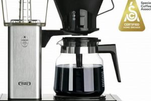 Eco Brew: Best Drip Coffee Maker No Plastic Today! The Ultimate Coffee Guide: Types, Brewing Methods & Best Beans Eco Brew: Best Drip Coffee Maker No Plastic Today! | The Ultimate Coffee Guide: Types, Brewing Methods & Best Beans