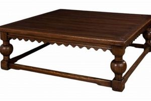 Buy Classic Antique Square Coffee Tables: Timeless Style | The Ultimate Coffee Guide: Types, Brewing Methods & Best Beans
