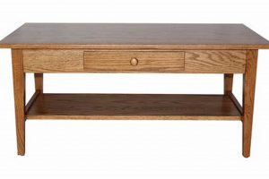 Buy a Timeless Shaker Style Coffee Table Today! | The Ultimate Coffee Guide: Types, Brewing Methods & Best Beans