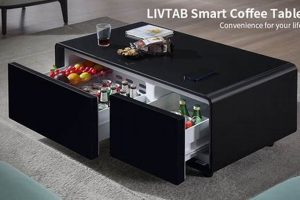 Buy Livtab Smart Coffee Table | Tech & Style | The Ultimate Coffee Guide: Types, Brewing Methods & Best Beans