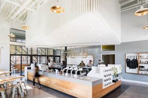 Best Good Coffee Shops in Dallas, TX: Local Gems | The Ultimate Coffee Guide: Types, Brewing Methods & Best Beans