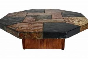 Elevate with a Belgium Coffee Table | Unique &amp; Chic | The Ultimate Coffee Guide: Types, Brewing Methods & Best Beans