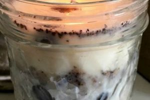 Shop Coffee Bean Candles - Aromatic Home Scents | The Ultimate Coffee Guide: Types, Brewing Methods & Best Beans