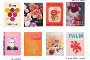 Elevate Your Decor: Colorful Coffee Table Books Guide | The Ultimate Coffee Guide: Types, Brewing Methods & Best Beans