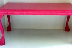 Lovely Pink Coffee Tables: Styles & Trends The Ultimate Coffee Guide: Types, Brewing Methods & Best Beans Lovely Pink Coffee Tables: Styles & Trends | The Ultimate Coffee Guide: Types, Brewing Methods & Best Beans