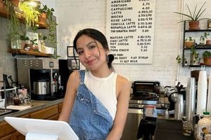 Best Coffee Shop Waxahachie: Local Brews & More | The Ultimate Coffee Guide: Types, Brewing Methods & Best Beans