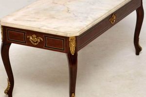 Timeless Marble Top Antique Coffee Table Guide | The Ultimate Coffee Guide: Types, Brewing Methods & Best Beans