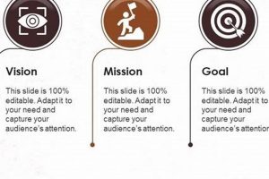 The Mission Coffee Shop The Ultimate Coffee Guide: Types, Brewing Methods & Best Beans The Mission Coffee Shop | The Ultimate Coffee Guide: Types, Brewing Methods & Best Beans