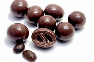 Indulge: Choc Coffee Beans - The Perfect Treat! | The Ultimate Coffee Guide: Types, Brewing Methods & Best Beans