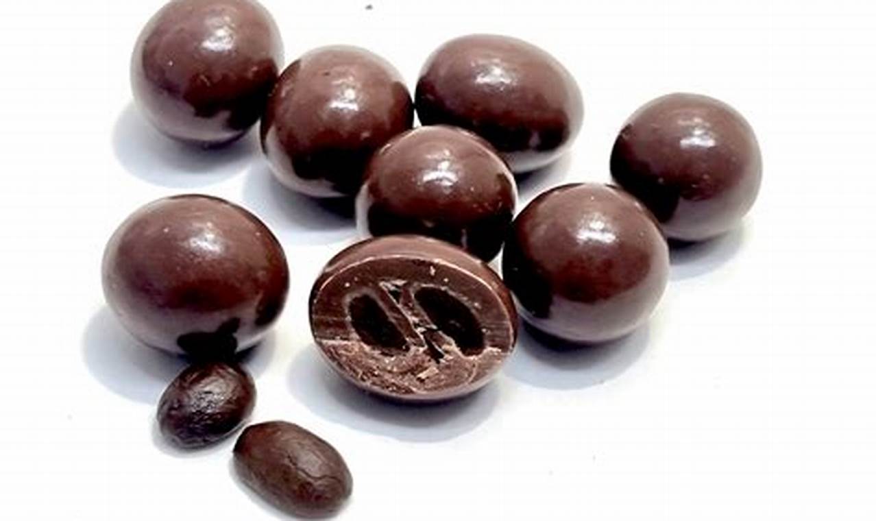 Indulge: Choc Coffee Beans - The Perfect Treat! | The Ultimate Coffee Guide: Types, Brewing Methods & Best Beans