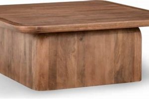 The Best 48x48 Coffee Table: Styles & Buying Tips | The Ultimate Coffee Guide: Types, Brewing Methods & Best Beans