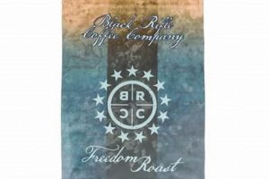 Discover Freedom Roast Coffee Whole Bean: [Your Brand] Bliss | The Ultimate Coffee Guide: Types, Brewing Methods & Best Beans