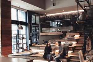 Best Coffee Shops Uptown Charlotte: Find Your Brew! The Ultimate Coffee Guide: Types, Brewing Methods & Best Beans Best Coffee Shops Uptown Charlotte: Find Your Brew! | The Ultimate Coffee Guide: Types, Brewing Methods & Best Beans