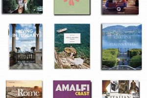 Best Coffee Table Books on Italy: A Visual Journey The Ultimate Coffee Guide: Types, Brewing Methods & Best Beans Best Coffee Table Books on Italy: A Visual Journey | The Ultimate Coffee Guide: Types, Brewing Methods & Best Beans