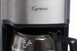 Best Low Wattage Coffee Maker: Energy Saving Brews! | The Ultimate Coffee Guide: Types, Brewing Methods & Best Beans