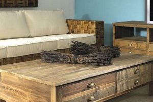 Rustic Charm: Salvaged Wood Coffee Table Designs & Decor | The Ultimate Coffee Guide: Types, Brewing Methods & Best Beans