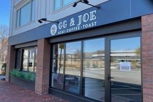 Best Coffee Shops in Westport CT: Your Guide | The Ultimate Coffee Guide: Types, Brewing Methods & Best Beans