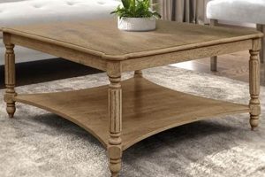 Buy Premium Square Solid Wood Coffee Table - [Styles & Deals] | The Ultimate Coffee Guide: Types, Brewing Methods & Best Beans