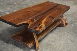 Unique Live Edge Wooden Coffee Table: Natural Beauty | The Ultimate Coffee Guide: Types, Brewing Methods & Best Beans