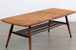 Best Coffee Table with Magazine Rack [Ideas & Styles] | The Ultimate Coffee Guide: Types, Brewing Methods & Best Beans