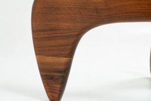 Find Your Perfect 50 Inch Coffee Table: Sizes & Styles | The Ultimate Coffee Guide: Types, Brewing Methods & Best Beans