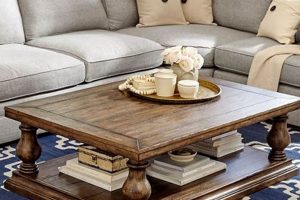Find Your Lorraine Coffee Table: Style & Function | The Ultimate Coffee Guide: Types, Brewing Methods & Best Beans