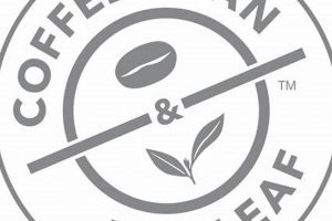 Coffee Bean's Mug: Enjoy Tea & Coffee in Style | The Ultimate Coffee Guide: Types, Brewing Methods & Best Beans