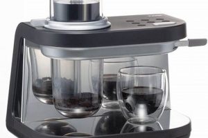 Boost Coffee Maker Ads-A02U Sales: Expert Marketing Tips | The Ultimate Coffee Guide: Types, Brewing Methods & Best Beans