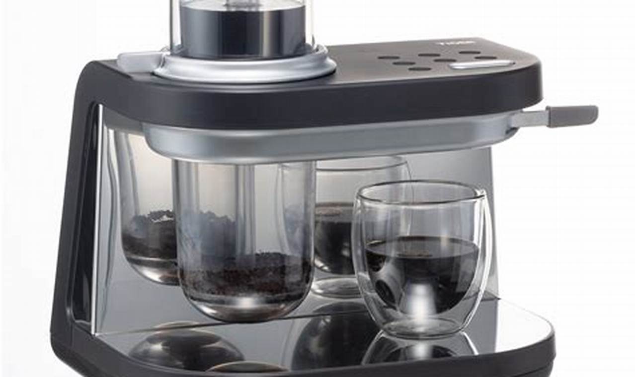 Boost Coffee Maker Ads-A02U Sales: Expert Marketing Tips | The Ultimate Coffee Guide: Types, Brewing Methods & Best Beans