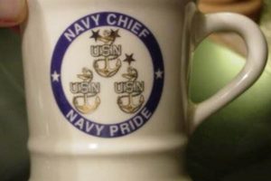 Best Navy Chief Coffee Cup: Tradition & Gifts! | The Ultimate Coffee Guide: Types, Brewing Methods & Best Beans