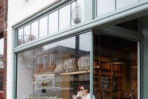 Sewickley Coffee Shops | The Ultimate Coffee Guide: Types, Brewing Methods & Best Beans