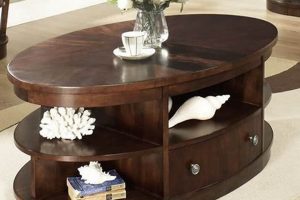 Best Oval Dark Wood Coffee Table [Deals Inside!] | The Ultimate Coffee Guide: Types, Brewing Methods & Best Beans