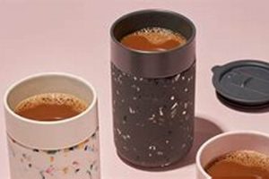 Best Porter Coffee Mug: Travel Mugs & More! | The Ultimate Coffee Guide: Types, Brewing Methods & Best Beans