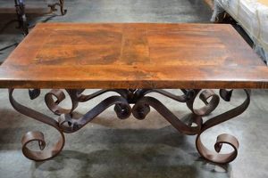 Shop Stylish Iron Coffee Tables Today + Deals! | The Ultimate Coffee Guide: Types, Brewing Methods & Best Beans