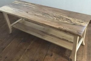 Unique Spalted Maple Coffee Table: Art & Function! | The Ultimate Coffee Guide: Types, Brewing Methods & Best Beans