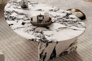 Timeless Elegance: Retro Marble Coffee Tables for Style | The Ultimate Coffee Guide: Types, Brewing Methods & Best Beans