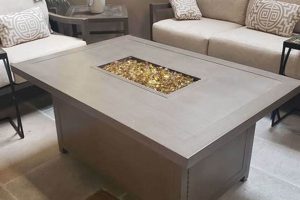 Best Fire Pit Coffee Table with Lid: Outdoor Table Fire Pit | The Ultimate Coffee Guide: Types, Brewing Methods & Best Beans