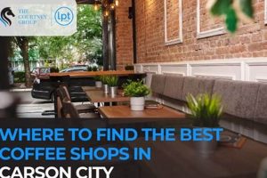 Best Coffee Shops in Carson City: Your Ultimate Guide | The Ultimate Coffee Guide: Types, Brewing Methods & Best Beans
