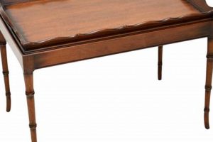 Buy Best Tray Top Coffee Table Today + Stylish Picks! | The Ultimate Coffee Guide: Types, Brewing Methods & Best Beans